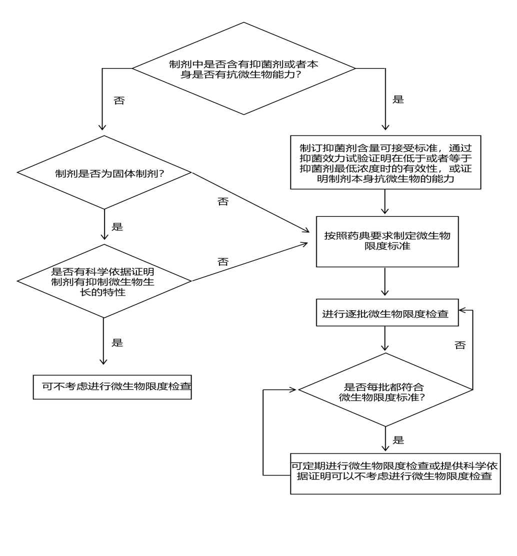 1718162435465765.png 1718162435465765.png