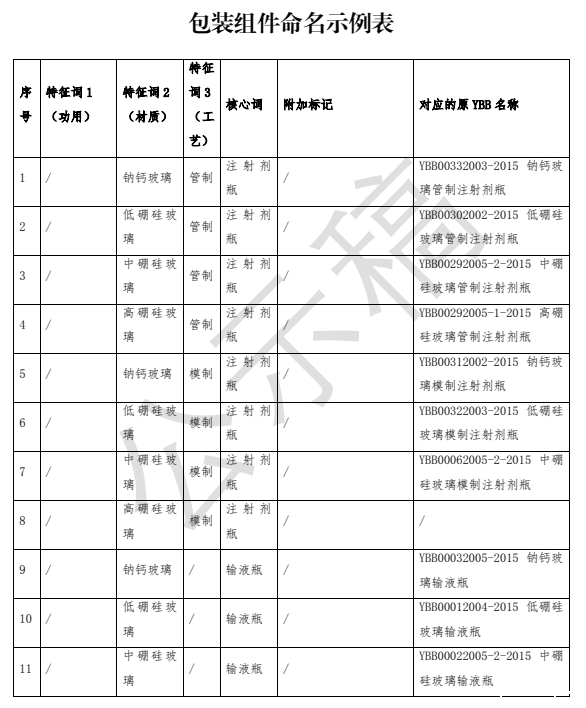 1751002241231134.png image.png