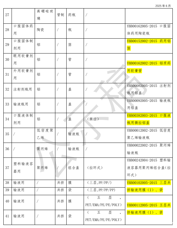 1751002333783347.png 1751002333783347.png