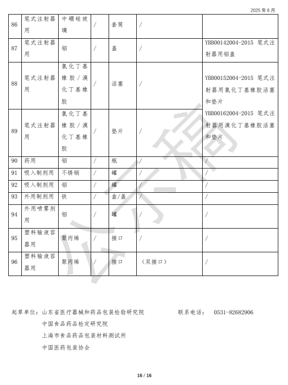 1751002679782168.png image.png