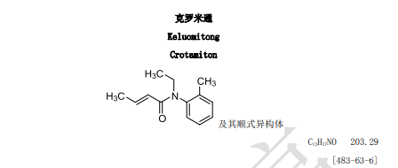 药典委发布克罗米通国家药用辅料标准草案的公示